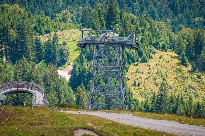 Альпы