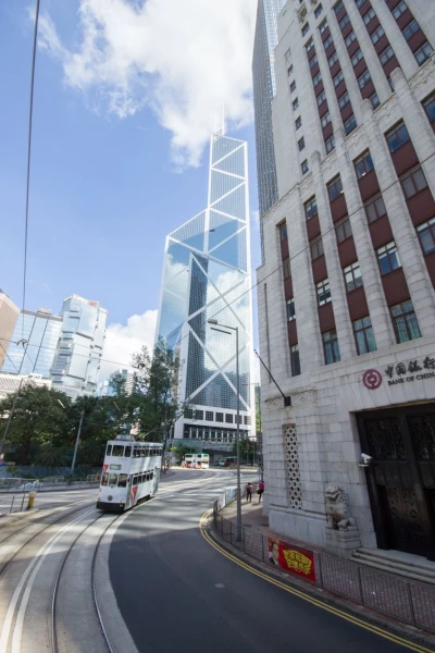 bank of China
