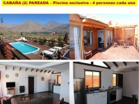 Cabanas Kakanchik