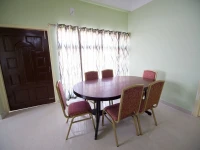 Ashirwad Homestay 