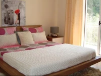 Guesthouse ДЊivljak 