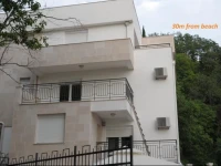 Vila Simonovic 