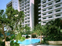 Aryaduta Jakarta