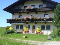 Schwendter-Hof 
