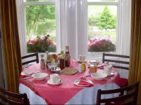 Riverside B&B 