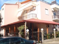 Filaktos Studios 