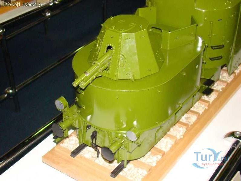 Железнодорожный музей в Варшаве