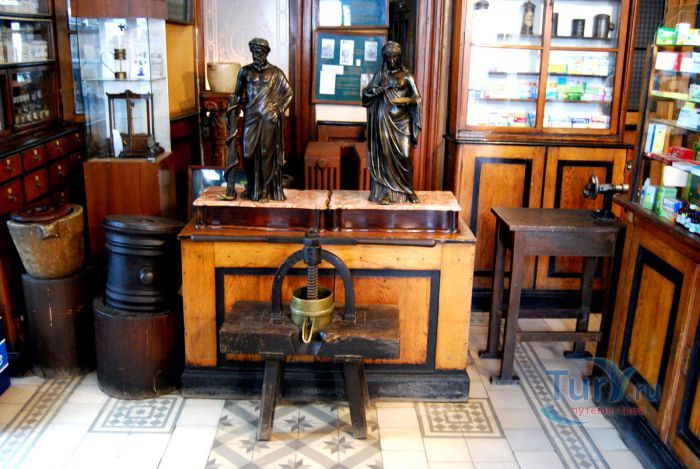 Аптека-музей Под черным орлом