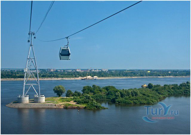 Нижегородская канатная дорога