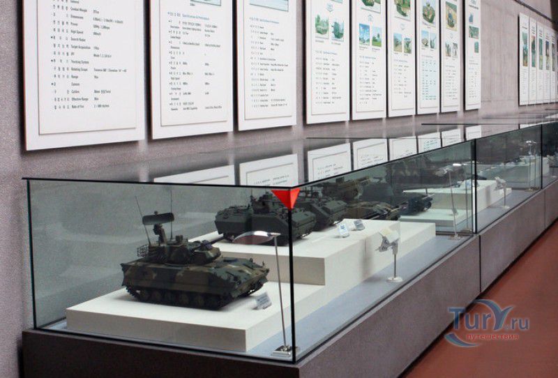 Военный Мемориал Республики Корея