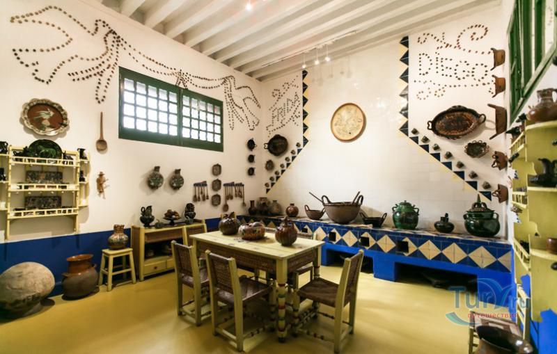 Музей Фриды Кало