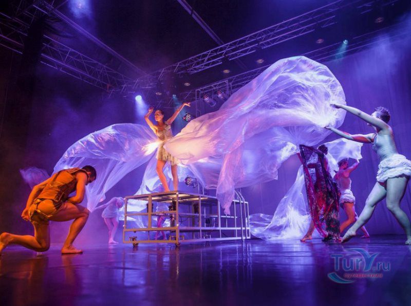 Планетарий Небо Коперника