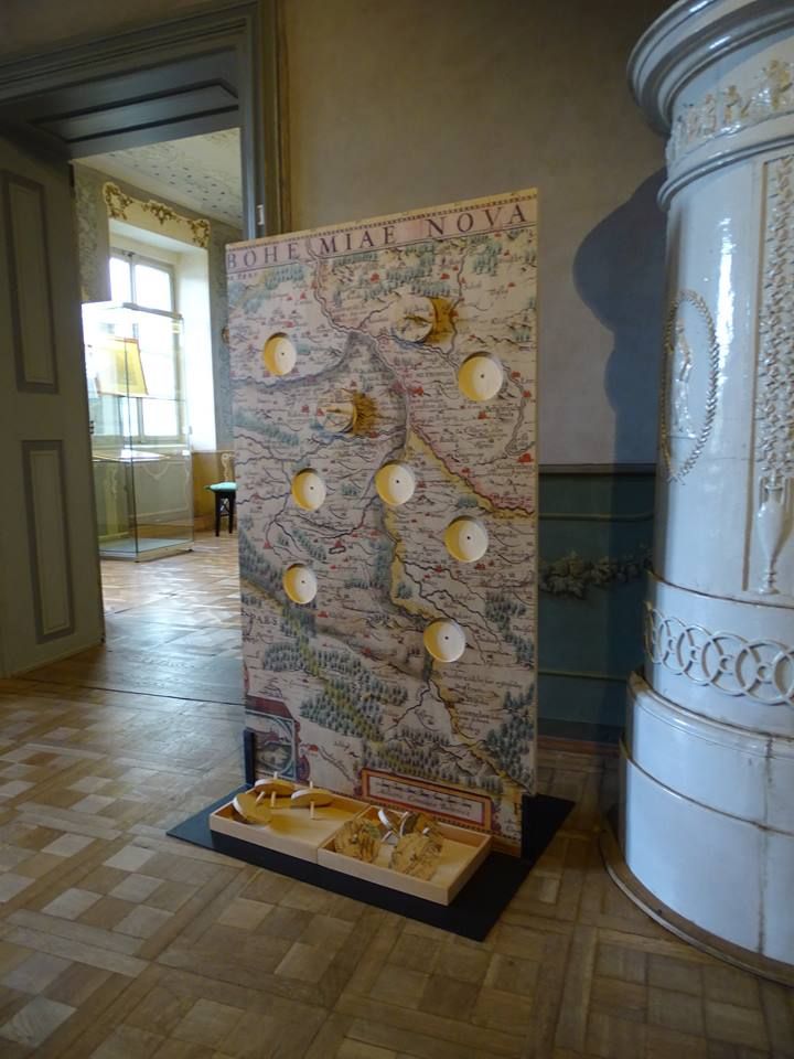 Музей почты