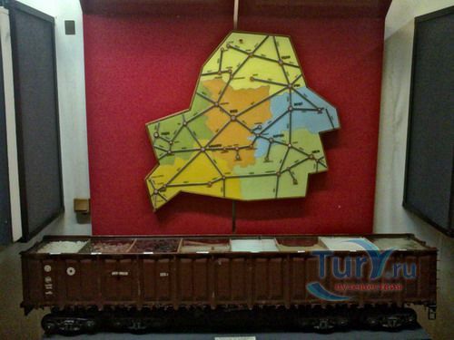 Жлобинский историко-краеведческий музей