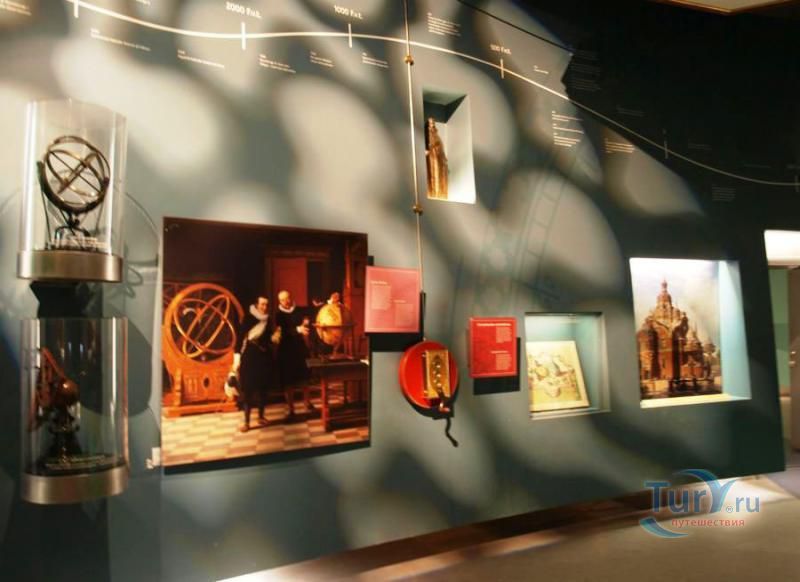 Планетарий Тихо Браге