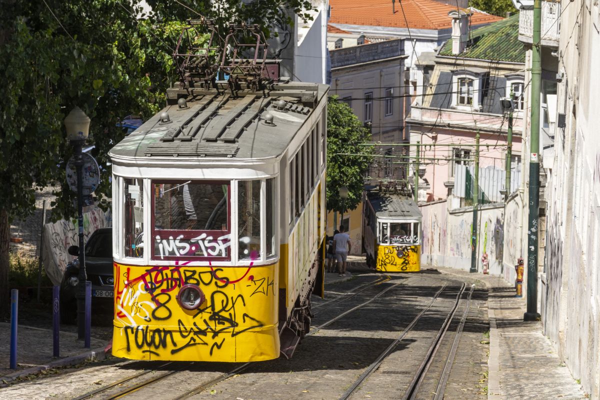 Фуникулёр Глория (Elevador da Glória)