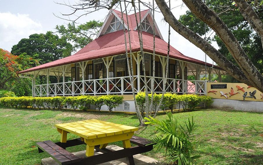 Музей Ривер Эстейт (River Estate Museum)