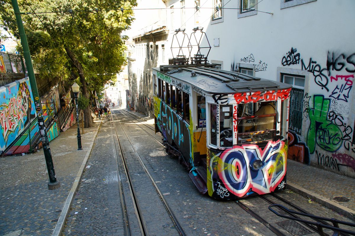 Фуникулёр Глория (Elevador da Glória)
