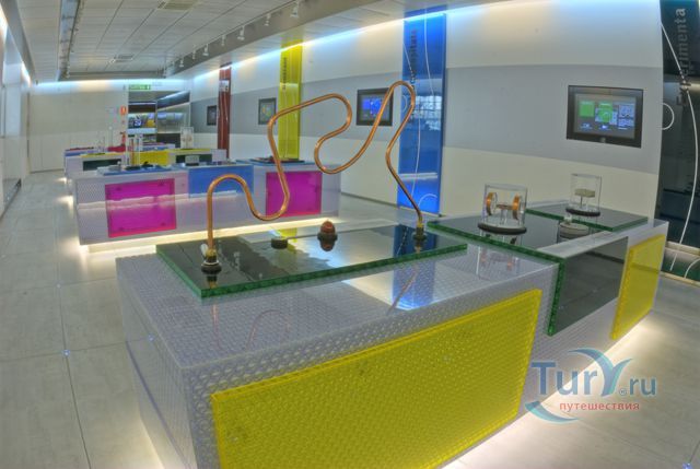 Музей электричества