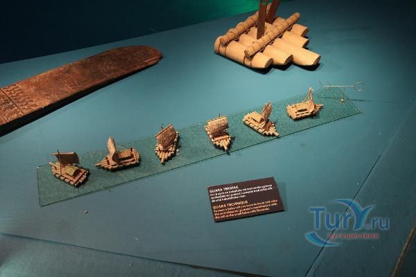 Музей Кон-Тики