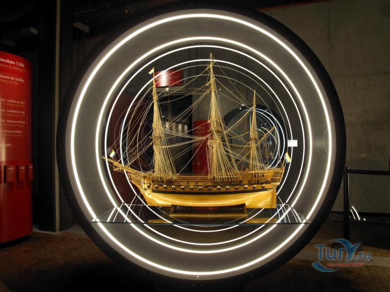 Немецкий музей технологий