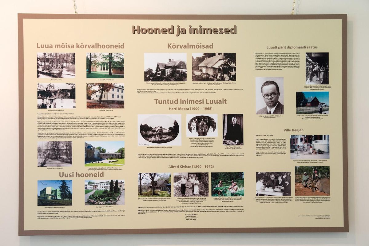 Музейные комнаты усадьбы Лууа