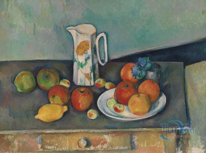 Национальный Музей Искусства Осло