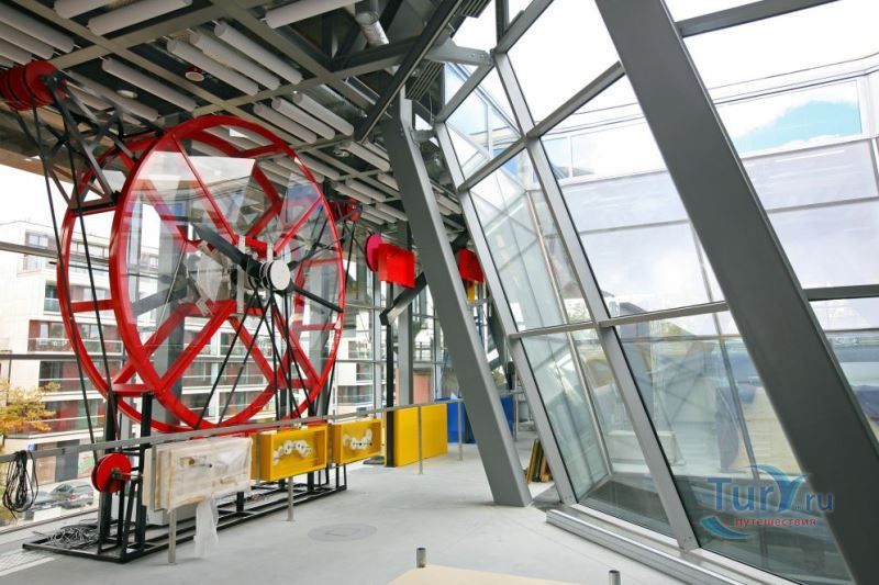 Центр Науки Коперник